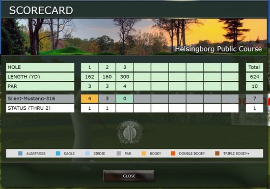 OGC Open - scorecard during the round